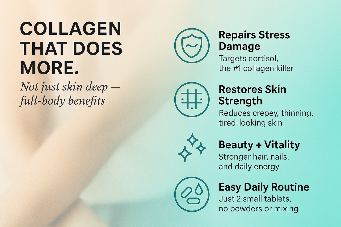Dr. Biotyn Collagen Multi+