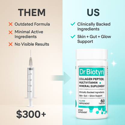 Dr. Biotyn Collagen Multi+
